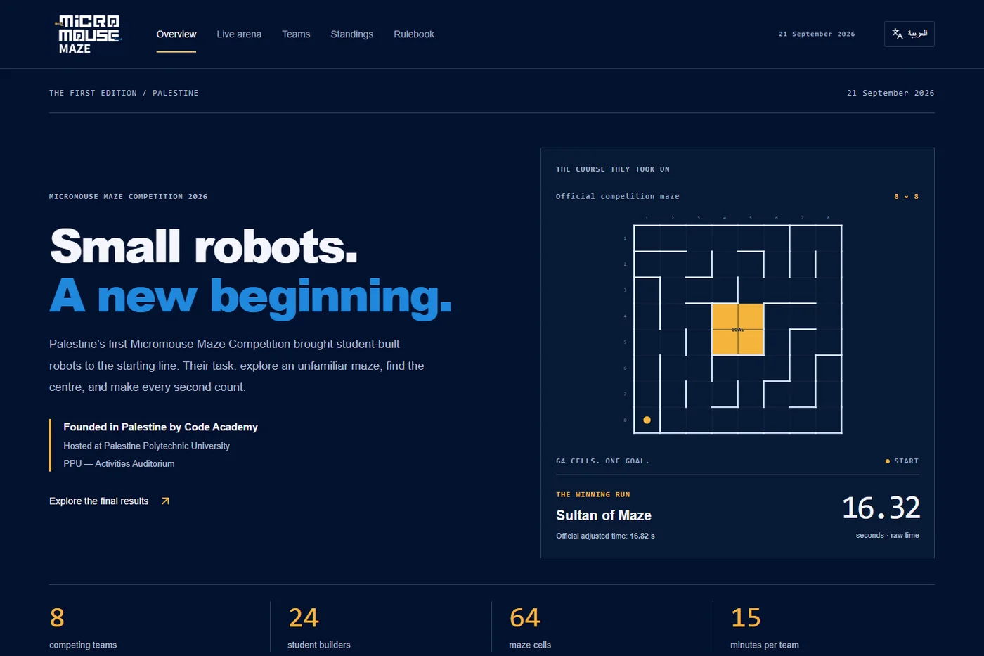 The real Micromouse event website, with the competition maze and results.